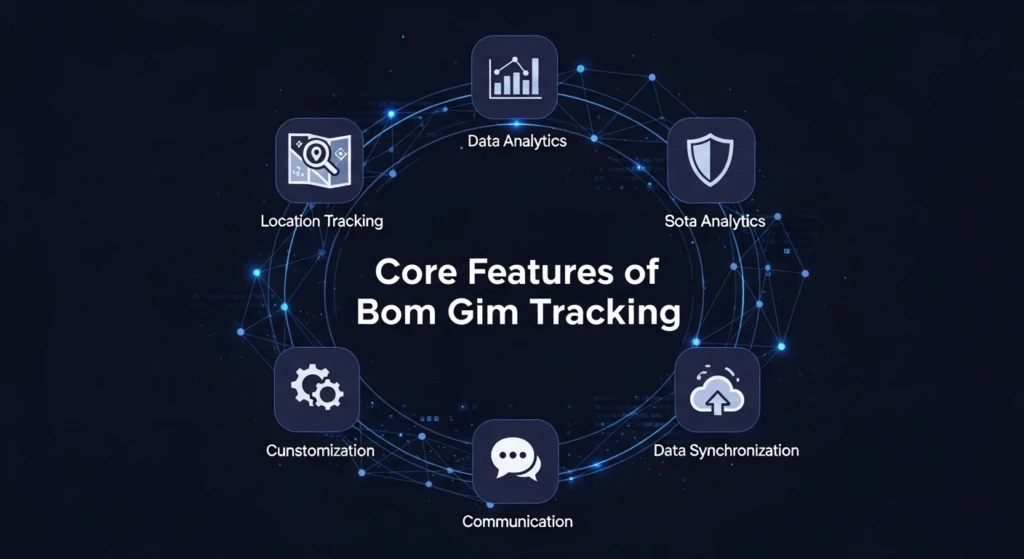 Core Features of Bom Gim Tracking